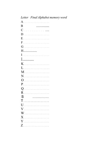 Letter Final Alphabet memory word
A
B ...............
C ....
D
E
F
G
H.................
I
J..................
K
L
M
N
O
P
Q
R
S
T
U
V
W
X
Y
Z
 