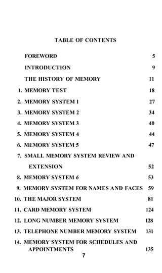 TABLE OF CONTENTS
FOREWORD 5
INTRODUCTION 9
THE HISTORY OF MEMORY 11
1. MEMORY TEST 18
2. MEMORY SYSTEM 1 27
3. MEMORY SYSTEM 2 34
4. MEMORY SYSTEM 3 40
5. MEMORY SYSTEM 4 44
6. MEMORY SYSTEM 5 47
7. SMALL MEMORY SYSTEM REVIEW AND
EXTENSION 52
8. MEMORY SYSTEM 6 53
9. MEMORY SYSTEM FOR NAMES AND FACES 59
10. THE MAJOR SYSTEM 81
11. CARD MEMORY SYSTEM 124
12. LONG NUMBER MEMORY SYSTEM 128
13. TELEPHONE NUMBER MEMORY SYSTEM 131
14. MEMORY SYSTEM FOR SCHEDULES AND
APPOINTMENTS 135
7
 