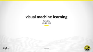 CONFIDENTIAL
Tony Chu
July 19, 2016
visual machine learning
 