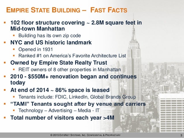 Empire state building foundation image