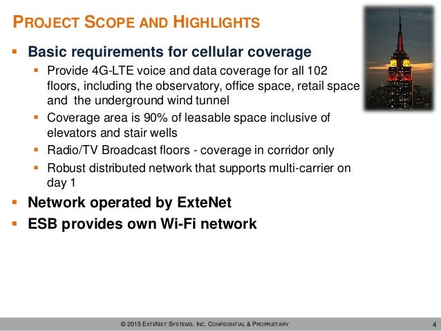 Empire state building power point image