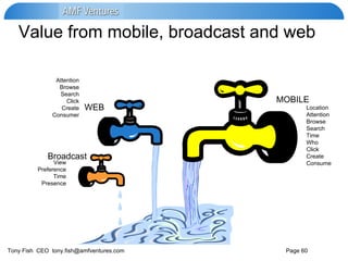 Value from mobile, broadcast and web Broadcast WEB MOBILE Attention Browse Search Click Create Consumer Location Attention Browse Search Time Who Click Create Consume View Preference Time Presence 