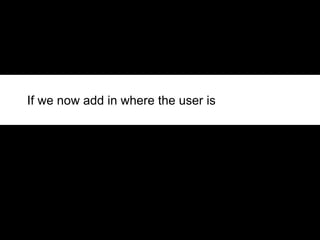 If we now add in where the user is  