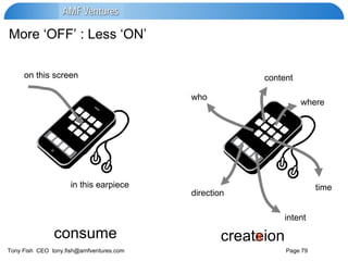 More ‘OFF’ : Less ‘ON’ on this screen in this earpiece consume createion x content where time intent direction who 