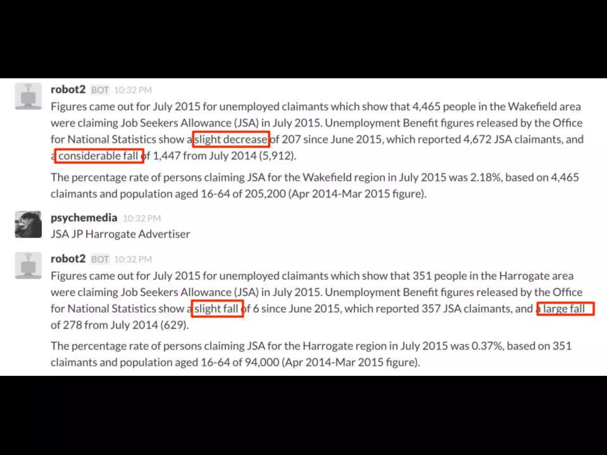 Community Journalism Conf - hyperlocal data wire