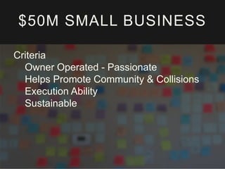 $50M SMALL BUSINESS
Criteria
Owner Operated - Passionate
Helps Promote Community & Collisions
Execution Ability
Sustainable
 