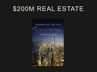 $200M REAL ESTATE
 