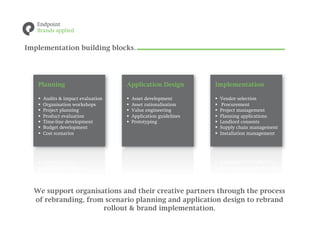 Implementation building blocks.




   Planning                          Application Design            Implementation

       Audits & impact evaluation       Asset development            Vendor selection
       Organisation workshops           Asset rationalisation         Procurement
       Project planning                 Value engineering            Project management
       Product evaluation               Application guidelines       Planning applications
       Time-line development            Prototyping	
                Landlord consents
       Budget development                                             Supply chain management
       Cost scenarios	
                                               Installation management	
  




  We support organisations and their creative partners through the process
  of rebranding, from scenario planning and application design to rebrand
                     rollout & brand implementation.
 
