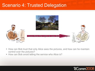 Scenario 4: Trusted Delegation Give Alice the right to see Bob’s images How can Bob trust that only Alice sees the pictures, and how can he maintain control over the pictures? How can Bob avoid telling the service who Alice is? 