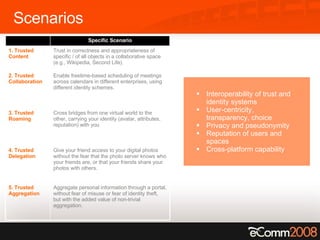 Scenarios Interoperability of trust and identity systems User-centricity, transparency, choice Privacy and pseudonymity Reputation of users and spaces  Cross-platform capability Specific Scenario 1. Trusted Content Trust in correctness and appropriateness of specific / of all objects in a collaborative space (e.g., Wikipedia, Second Life). 2. Trusted Collaboration Enable freetime-based scheduling of meetings across calendars in different enterprises, using different identity schemes. 3. Trusted Roaming Cross bridges from one virtual world to the other, carrying your identity (avatar, attributes, reputation) with you 4. Trusted Delegation Give your friend access to your digital photos without the fear that the photo server knows who your friends are, or that your friends share your photos with others. 5. Trusted Aggregation Aggregate personal information through a portal, without fear of misuse or fear of identity theft, but with the added value of non-trivial aggregation. 