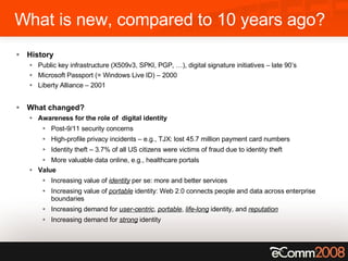 What is new, compared to 10 years ago? History Public key infrastructure (X509v3, SPKI, PGP, …), digital signature initiatives – late 90’s Microsoft Passport (= Windows Live ID) – 2000 Liberty Alliance – 2001 What changed? Awareness for the role of  digital identity Post-9/11 security concerns High-profile privacy incidents – e.g., TJX: lost 45.7 million payment card numbers Identity theft – 3.7% of all US citizens were victims of fraud due to identity theft More valuable data online, e.g., healthcare portals Value Increasing value of  identity  per se: more and better services Increasing value of  portable  identity: Web 2.0 connects people and data across enterprise boundaries Increasing demand for  user-centric ,  portable ,  life-long  identity, and  reputation Increasing demand for  strong   identity 