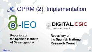 OPRM (2): Implementation
20
Repository of
the Spanish Institute
of Oceanography
Repository of
the Spanish National
Research Council
 