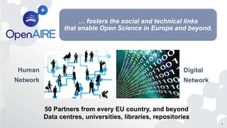 4
Human
Network
50 Partners from every EU country, and beyond
Data centres, universities, libraries, repositories
Digital
Network
… fosters the social and technical links
that enable Open Science in Europe and beyond.
 