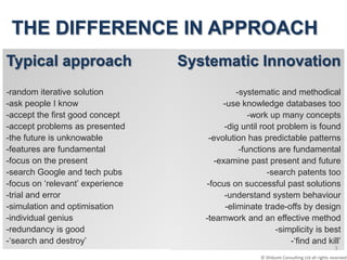 Systematic Innovation | PPTX