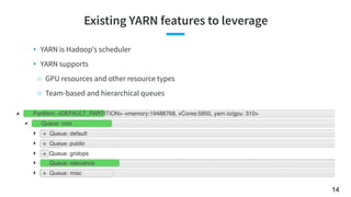 Existing YARN features to leverage
• YARN is Hadoop's scheduler
• YARN supports
○ GPU resources and other resource types
○...