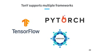 TonY supports multiple frameworks
29
 
