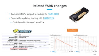 Related YARN changes
39
• Backport of GPU support to Hadoop 2.x (YARN-8200)
• Support for updating tracking URL (YARN-7974...