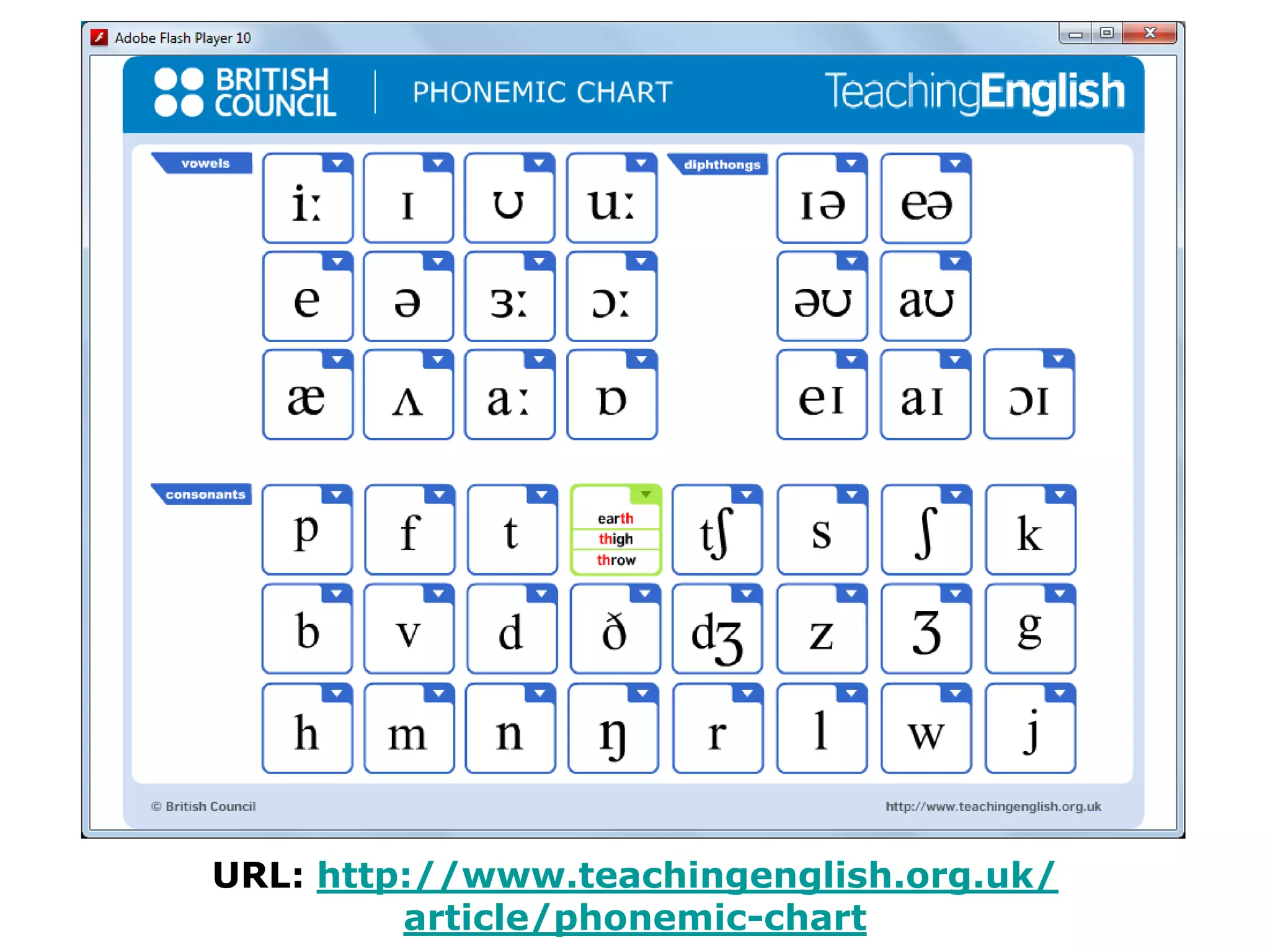URL: http://www.teachingenglish.org.uk/
article/phonemic-chart

 