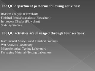 The QC department performs following activities:

RM/PM analysis (Flowchart)
Finished Products analysis (Flowchart)
In-process Checks (Flowchart)
Stability Studies

The QC activities are managed through four sections:

Instrumental Analysis and Finished Products
Wet Analysis Laboratory
Microbiological Testing Laboratory
Packaging Material -Testing Laboratory
 
