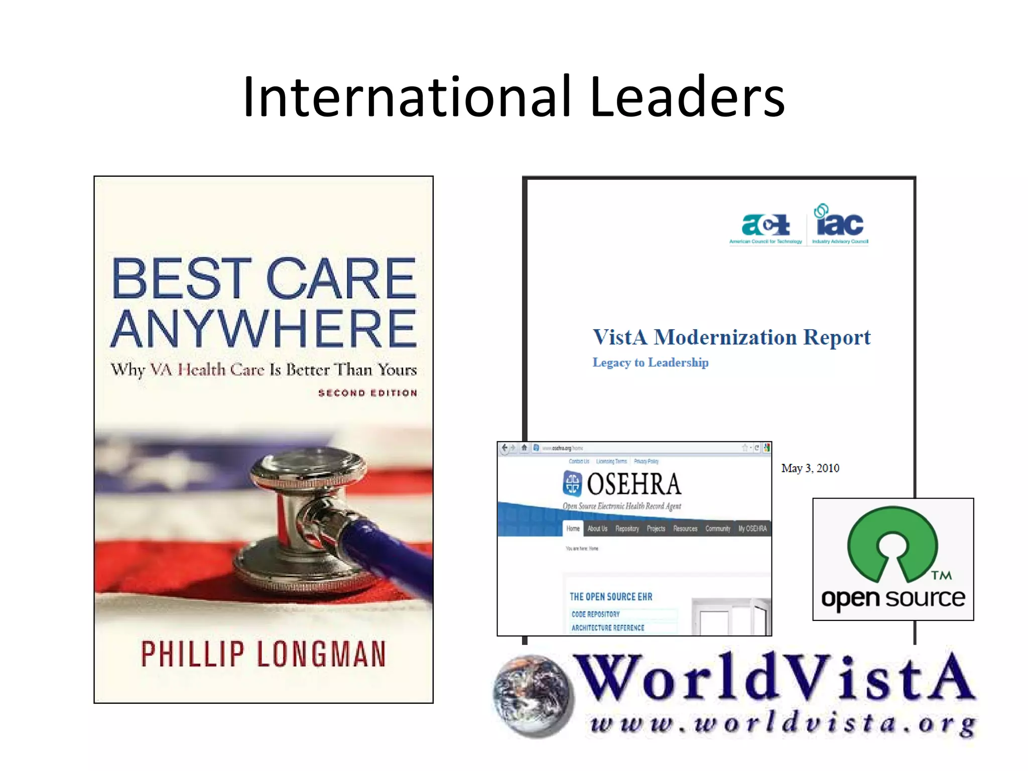 International Leaders
 