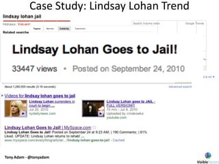 Oh em gee!
Case Study: Lindsay Lohan Trend
Tony Adam - @tonyadam
 