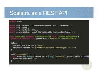 Scalatra as a REST API!
 