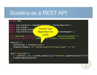 Scalatra as a REST API!
Content&Type&
Nego,a,on&via&
json4s&
 