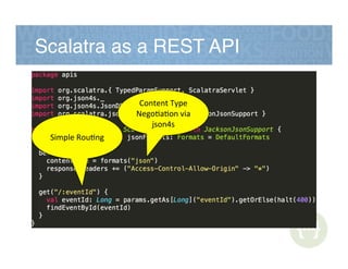 Scalatra as a REST API!
Content&Type&
Nego,a,on&via&
json4s&
Simple&Rou,ng&
 