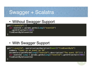 Swagger + Scalatra!
•  Without Swagger Support!
•  With Swagger Support!
 