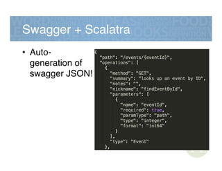Swagger + Scalatra!
•  Auto-
generation of
swagger JSON!!
 