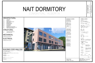 ISSUEFORFINALSUBMISSION,Date04/19/17
PROJECTNo.:2017-01
NAITDORMITORY
A0.1 COVER SHEET
A1.1 SITE PLAN
A2.1 MAIN FLOOR PLAN
A2.2 SECOND, THIRD FLOOR PLANS
A2.3 MAIN FLOOR RCP
A3.1 BUILDING ELEVATIONS
A3.2 BUILDING SECTIONS
A4.1 WALL SECTIONS
A5.1 SECTION DETAILS
A6.1 PLAN DETAILS
A7.1 ENLARGED STAIR PLANS - DETAILS
A8.1 ENLARGED PLAN - INTERIOR ELEVATIONS
A9.1 DOORS - WINDOWS SCHEDULES
DRAWING TAG
ELEVATION SYMBOL
SECTION SYMBOLS
GRID SYMBOLS
ROOM NAME/NUMBER TAG
CONSTRUCTION TAG
DOOR TAG
GLAZING TAG
KEYNOTE TAG
DOORSWALLSWINDOWS
SYMBOL LEGEND
NAIT DORMITORY
BUILDING CODE ANALYSIS
S1.1 SECOND FLOOR FRAMING PLAN
S2.1 STRUCTURAL DETAILS
ARCHITECTURAL
STRUCTURAL
DRAWINGS AS PER MECHANICAL
MECHANICAL
DRAWINGS AS PER ELECTRICAL
ELECTRICAL
THUC TRINH
ISSUE FOR FINAL SUBMISSION,
Date: April 19,2017
PROJECT No.1: 2017-01
CONCRETE
MATERIALS LEGEND
EARTH / BACKFILL
GRAVEL
GYPSUM BOARD
RIGID INSULATION
CONCRETE BLOCK
BRICK
BATT INSULATION
PLYWOOD
MEHDI ZAHED
CLASS - X02
COURSE - ARCT2400
00 00
X
A-X
ROOM NAME
ROOM NAME
RMNO
XX
EL. 100 000
TOP OF SLAB
X
A-X
X
A-X
A701
SCALE:
X
A-X
DETAIL
1:100
XXX
XX
SECTION SYMBOLS
GRID SYMBOLS
PRECAST CONCRETE
 