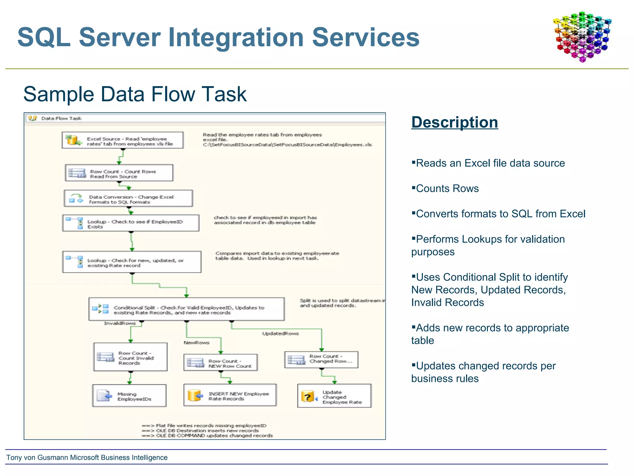 SQL Server Integration Services Description Reads an Excel file data source Counts Rows Converts formats to SQL from Excel Performs Lookups for validation purposes Uses Conditional Split to identify  New Records, Updated Records, Invalid Records Adds new records to appropriate table Updates changed records per business rules Sample Data Flow Task 