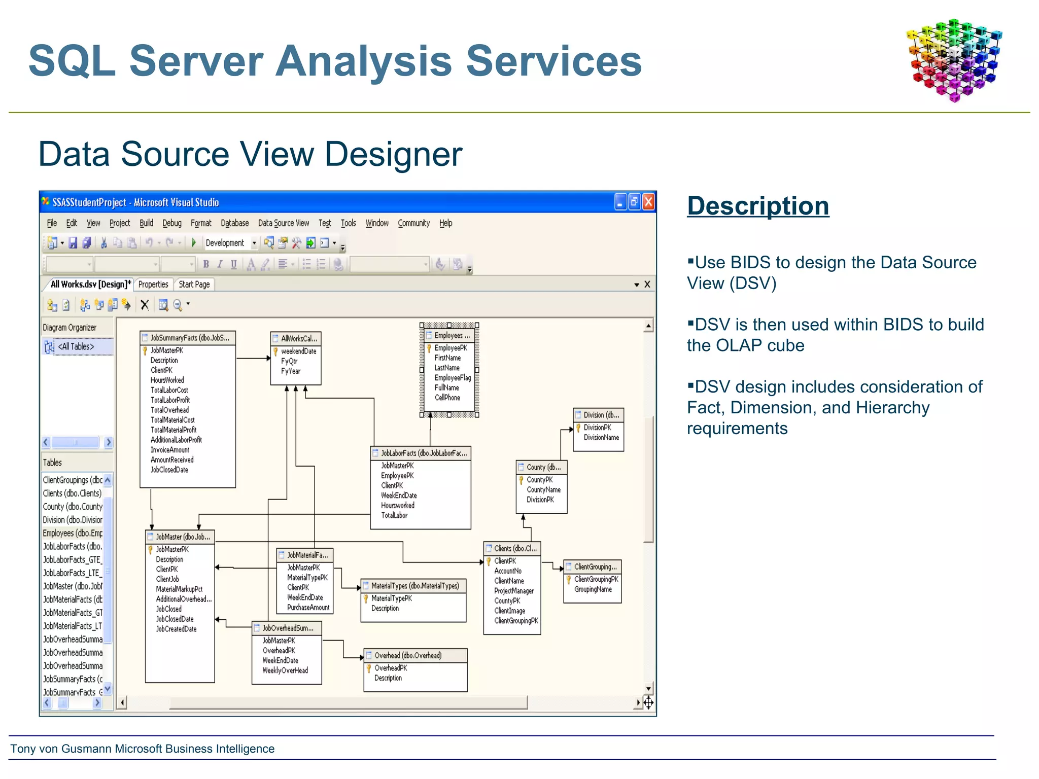SQL Server Analysis Services Description Use BIDS to design the Data Source View (DSV) DSV is then used within BIDS to build the OLAP cube DSV design includes consideration of Fact, Dimension, and Hierarchy requirements Data Source View Designer 