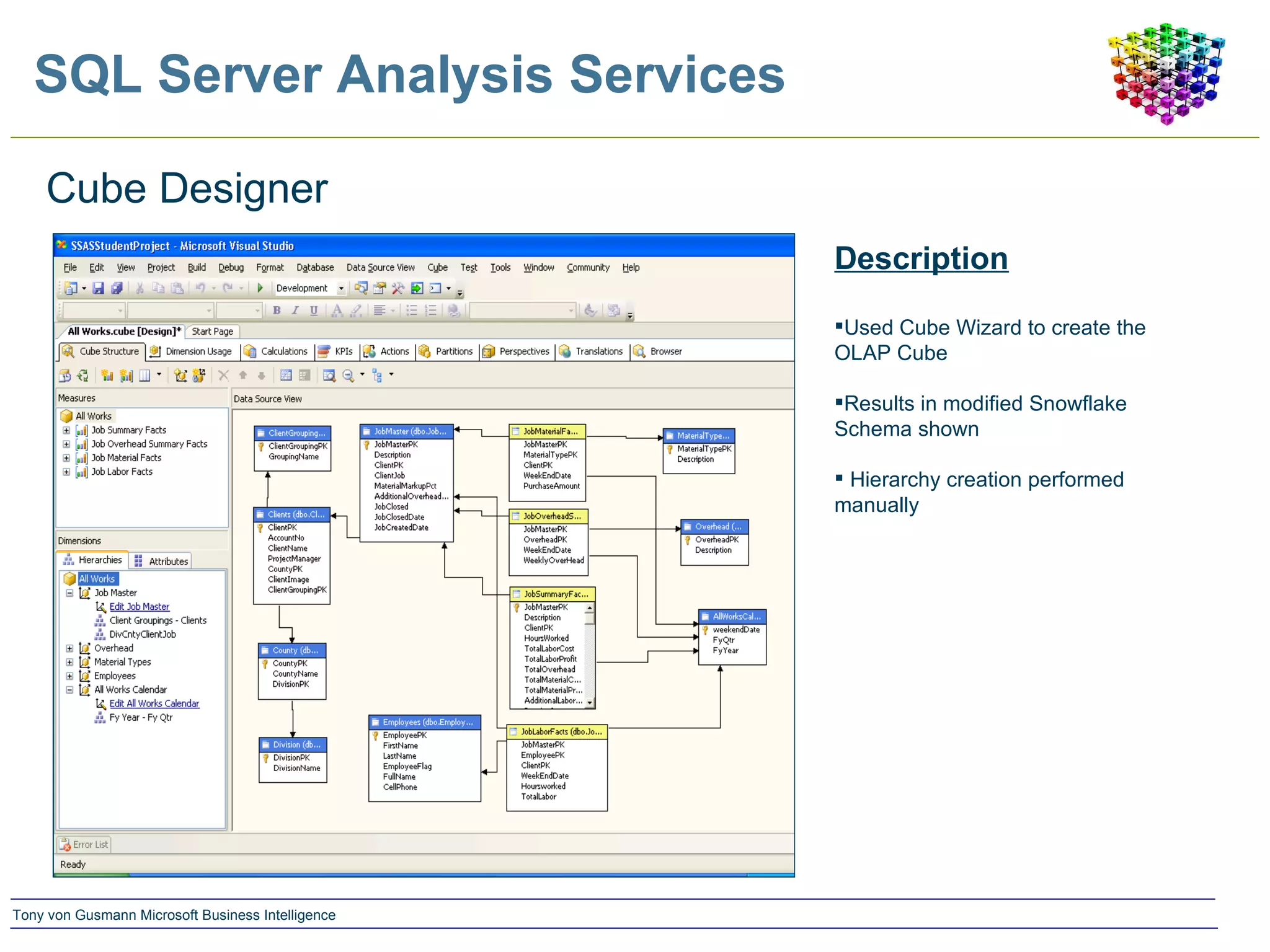 SQL Server Analysis Services Description Used Cube Wizard to create the OLAP Cube Results in modified Snowflake Schema shown Hierarchy creation performed manually Cube Designer 