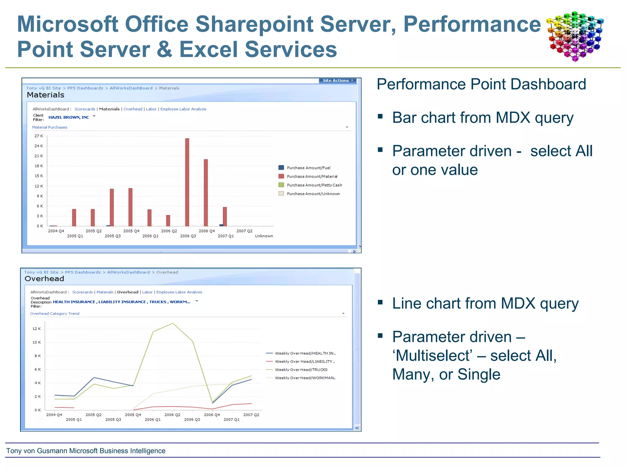 Microsoft Office Sharepoint Server, Performance Point Server & Excel Services Performance Point Dashboard Bar chart from MDX query Parameter driven -  select All or one value Line chart from MDX query Parameter driven – ‘Multiselect’ – select All, Many, or Single 