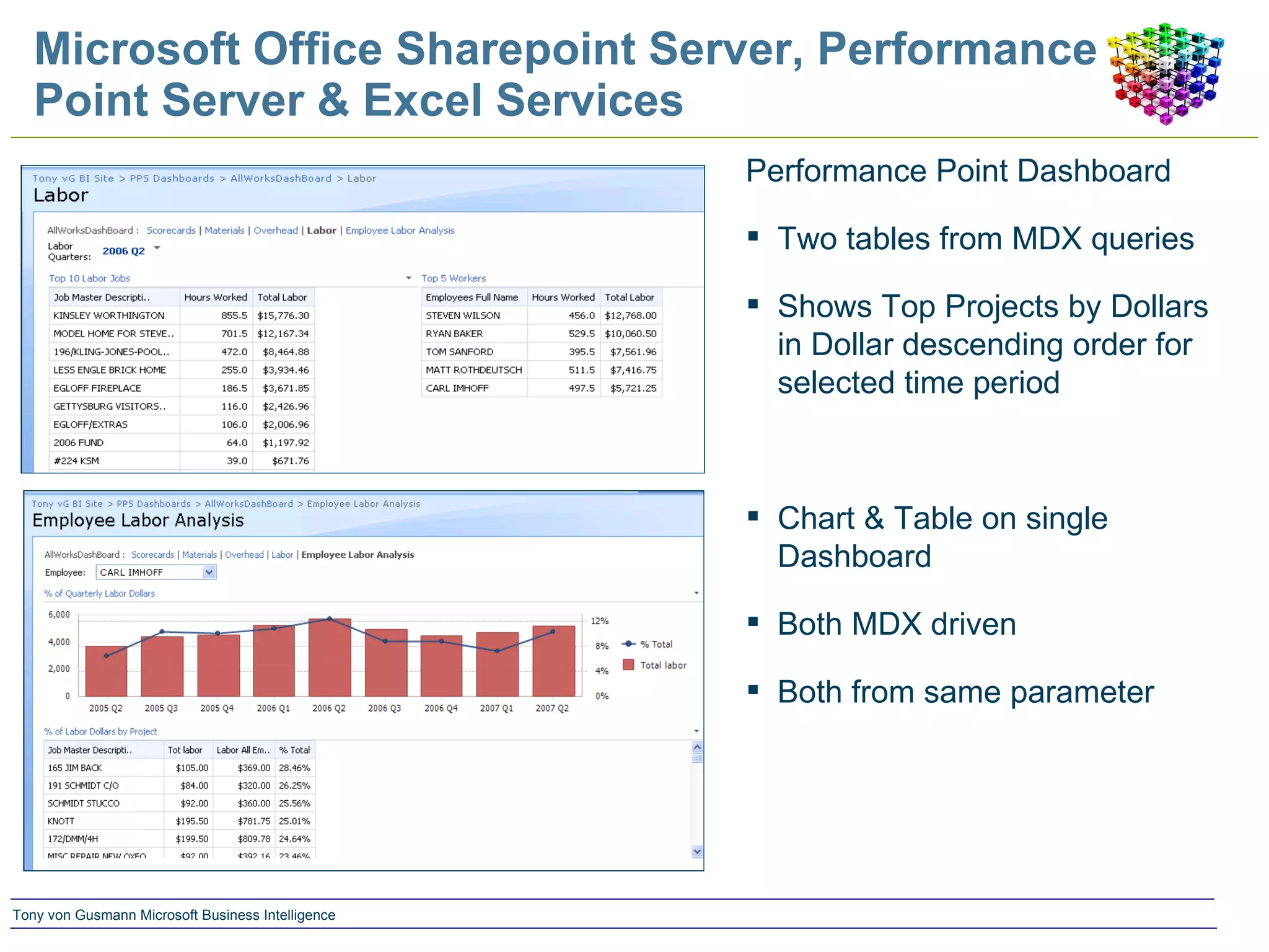 Microsoft Office Sharepoint Server, Performance Point Server & Excel Services Performance Point Dashboard Two tables from MDX queries Shows Top Projects by Dollars in Dollar descending order for selected time period Chart & Table on single Dashboard Both MDX driven Both from same parameter 