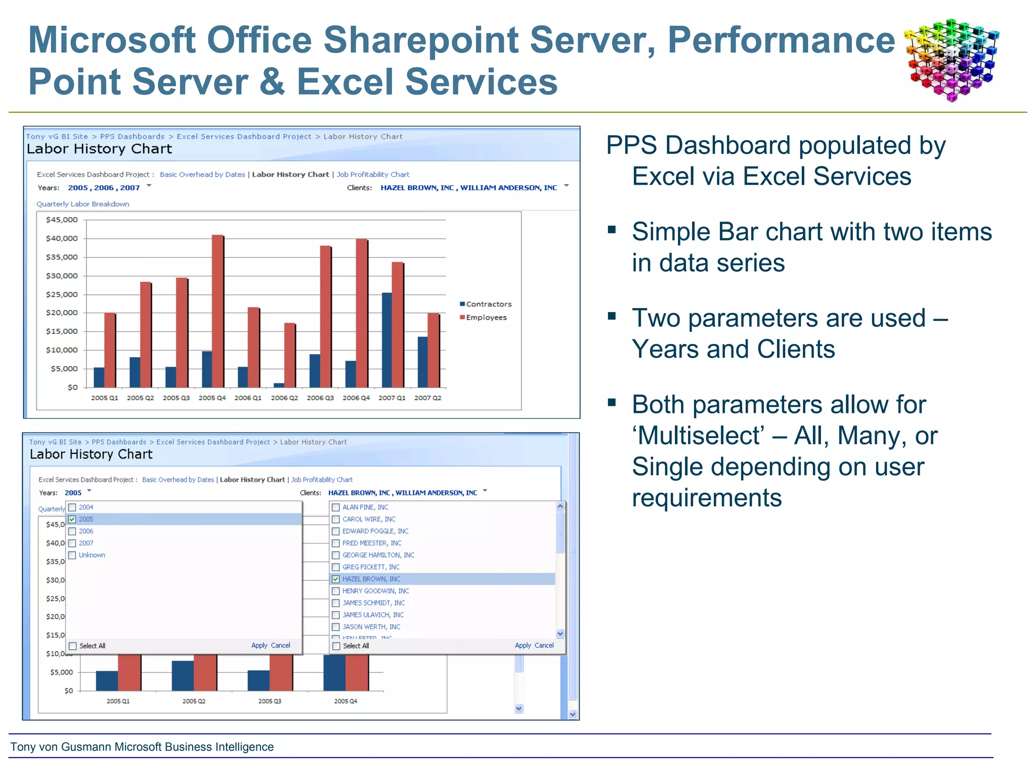 Microsoft Office Sharepoint Server, Performance Point Server & Excel Services PPS Dashboard populated by Excel via Excel Services Simple Bar chart with two items in data series Two parameters are used – Years and Clients Both parameters allow for ‘Multiselect’ – All, Many, or Single depending on user requirements 