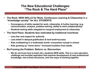 The New Educational Challenges:  “The Rock & The Hard Place” The Rock: NEW SKILLS for Work, Continuous Learning & Citizenship in a “knowledge society” for ALL STUDENTS Convergence of skills needed for work, citizenship, & further learning: (e.g. communication, analysis, problem-solving, ability to work collaboratively) Students lacking skills relegated to marginal employment & citizenship The Hard Place: Students less motivated by traditional incentives Less fear and respect for authority Less belief in delayed gratification & hard work=success Kids multitasking in a multimedia world—everywhere except in school Kids growing up “home alone:” Increased isolation from adults Re-Framing the Problem: Reform vs. Reinvention   We do not know how to teach ALL students NEW skills. This is a new education challenge and societal aspiration that requires development of new professional knowledge, new school structures, and new ways of working together. 
