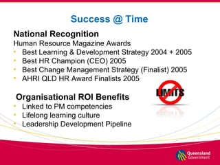 Success @ Time
National Recognition
Human Resource Magazine Awards
• Best Learning & Development Strategy 2004 + 2005
• Be...