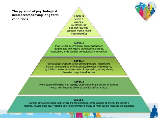 Improving intelligence sharing picture 2