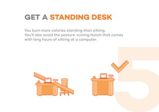 GET A STANDING DESK
You burn more calories standing than sitting.
You’ll also avoid the posture-ruining hunch that comes
with long hours of sitting at a computer.
 