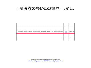 Too Busy To Play  SL