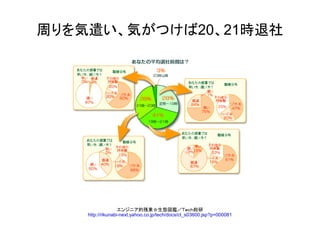 Too Busy To Play  SL