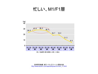 Too Busy To Play  SL