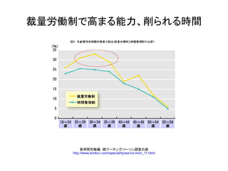 Too Busy To Play  SL