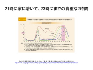 Too Busy To Play  SL