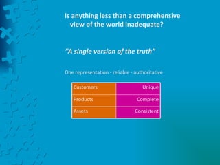 Is anything less than a comprehensive view of the world inadequate? “ A single version of the truth” One representation - reliable - authoritative Consistent Assets Complete Products Unique Customers 