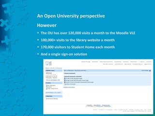 An Open University perspective  However The OU has over 120,000 visits a month to the Moodle VLE 100,000+ visits to the library website a month 170,000 visitors to Student Home each month And a single sign-on solution 