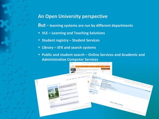 An Open University perspective  But -  learning systems are run by different departments  VLE – Learning and Teaching Solutions Student registry – Student Services Library – SFX and search systems Public and student search – Online Services and Academic and Administrative Computer Services 
