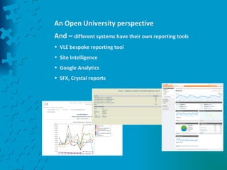 An Open University perspective And –  different systems have their own reporting tools VLE bespoke reporting tool Site Intelligence Google Analytics SFX, Crystal reports 